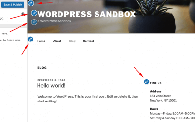 Main Features of the WordPress 4.7 Update